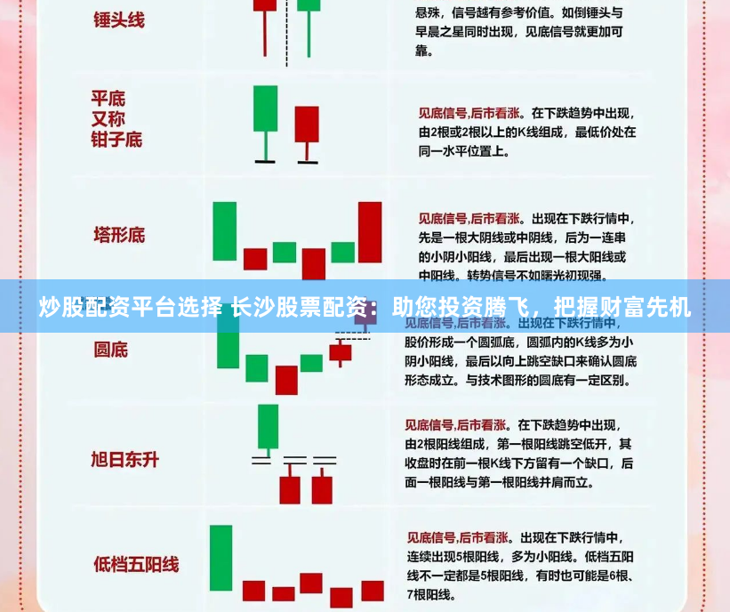 炒股配资平台选择 长沙股票配资：助您投资腾飞，把握财富先机