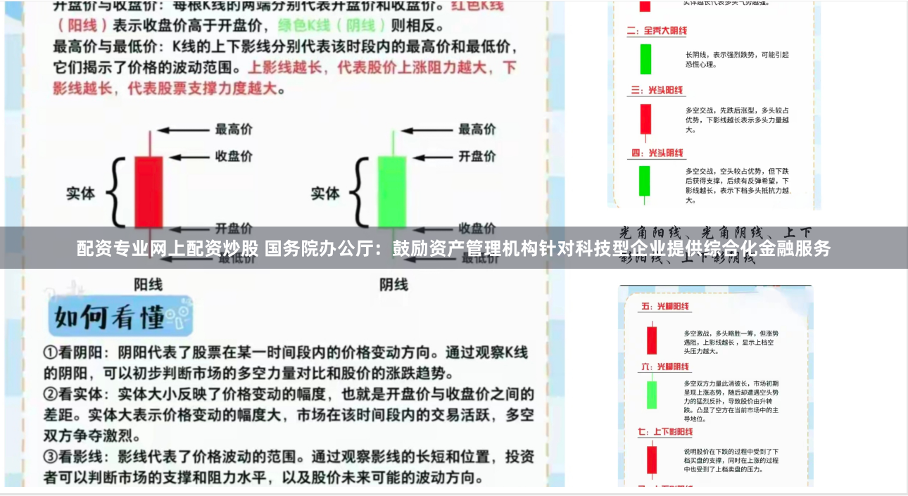 配资专业网上配资炒股 国务院办公厅：鼓励资产管理机构针对科技型企业提供综合化金融服务