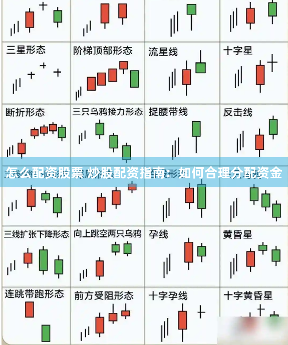 怎么配资股票 炒股配资指南：如何合理分配资金