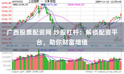 广西股票配资网 炒股杠杆:解锁配资平台,助你财富增值