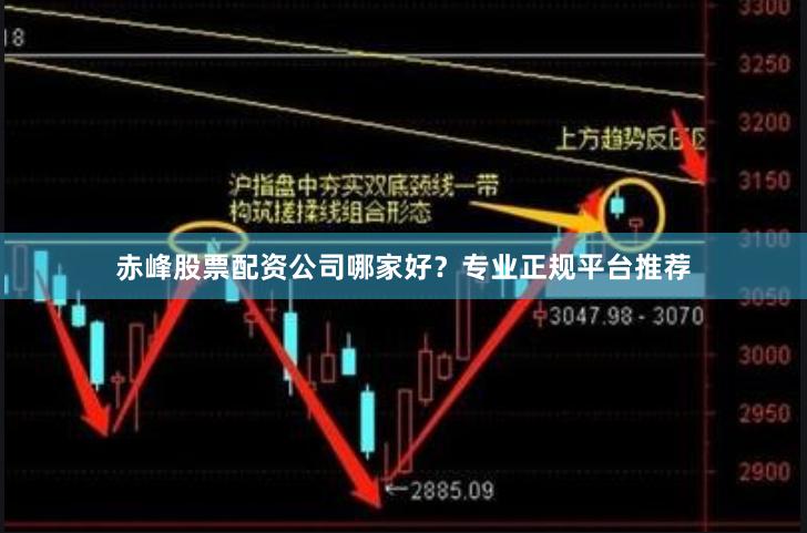赤峰股票配资公司哪家好？专业正规平台推荐