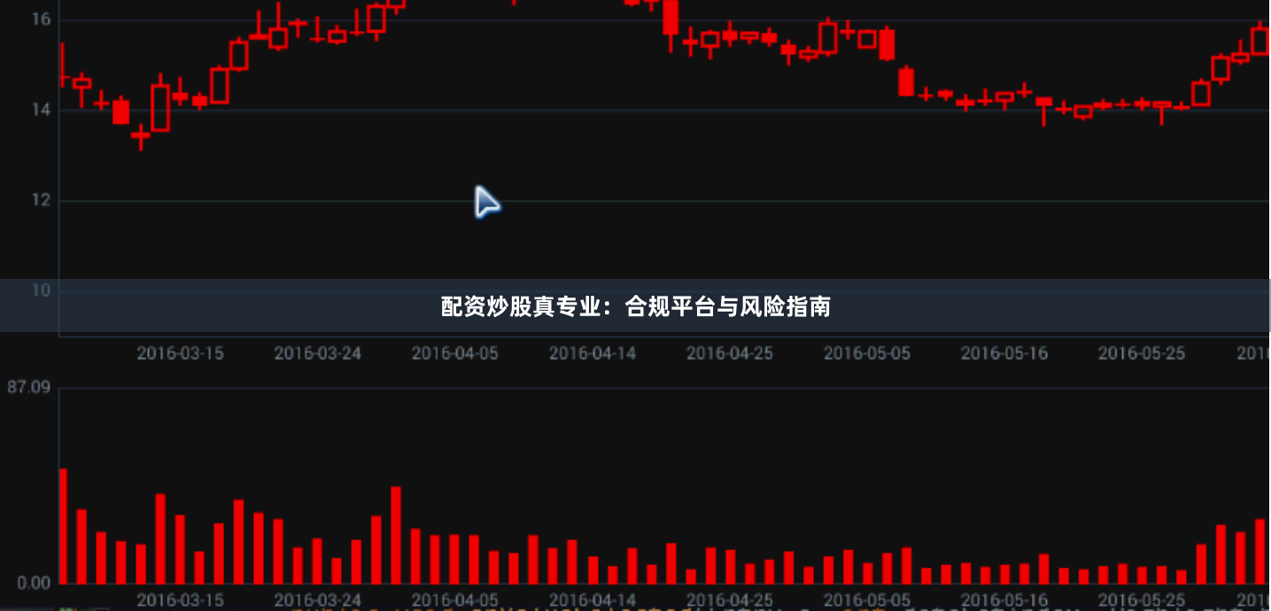 配资炒股真专业：合规平台与风险指南